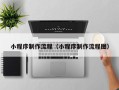 孟津小程序制作流程（小程序制作流程图）